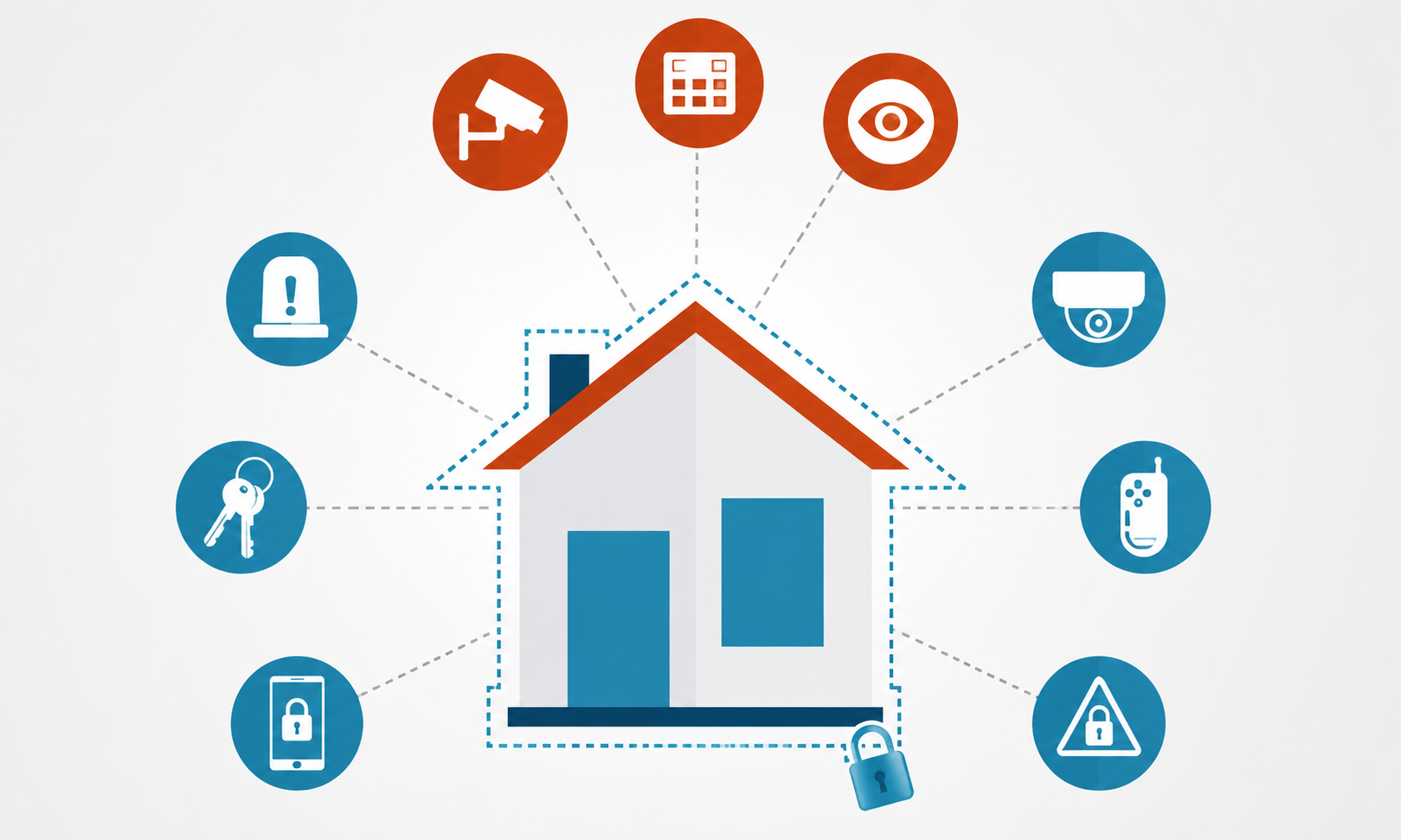Home automation